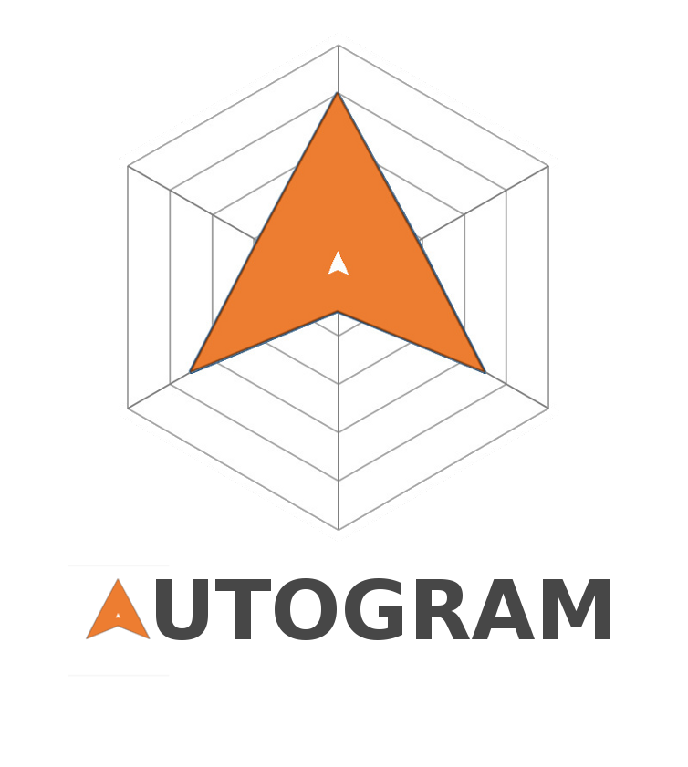 Terms of Service Autogram